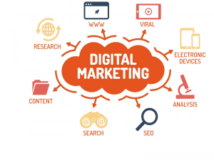 Digital Marketing là gì? Và 15 lợi ích khiến các doanh nghiệp phát triển